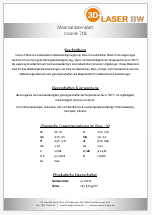 Inconel 718